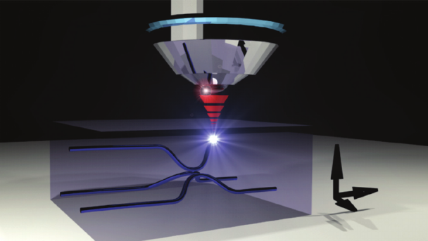 Two-photon polymerization (Nanoscribe)